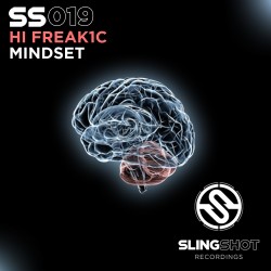 Mindset