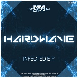 Infected