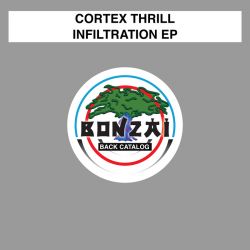 Infiltration
