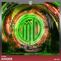 Anger